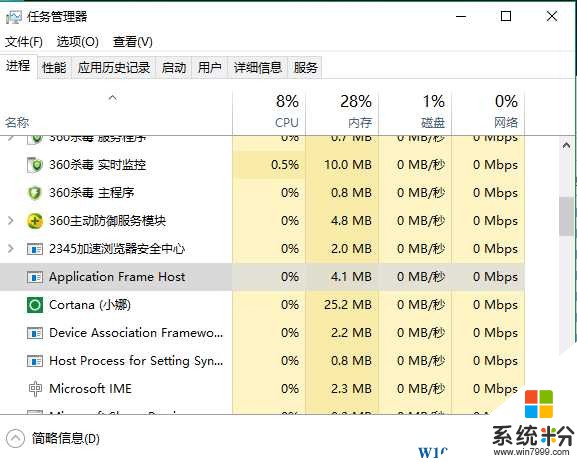 Win10係統Application Frame Host.exe是什麼進程，可以禁止嗎？