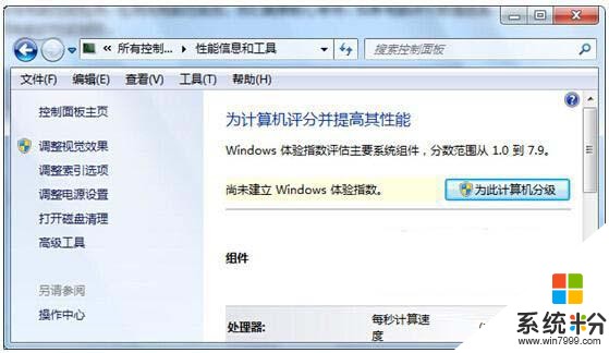 如何判斷Win7筆記本配置性能好壞。怎麼判斷Win7筆記本配置性能好壞。