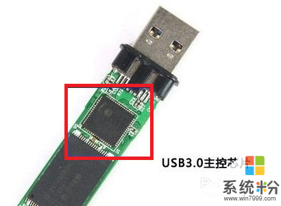 U盤修複教程 U盤插入電腦沒反應應該如何解決 U盤插入電腦沒反應怎麼辦