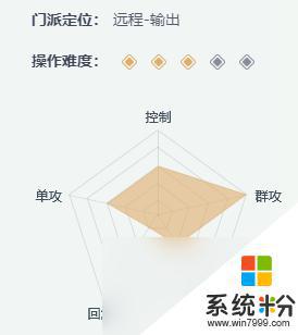 一夢江湖新手職業怎麼選擇