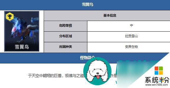 星球重啟雪翼鳥位置攻略