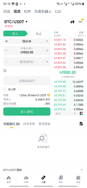 btc交易平台app下載2024最新版