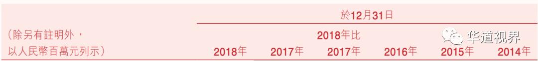 重磅！小米消費金融來了，或成第28家持牌係消費金融公司(4)