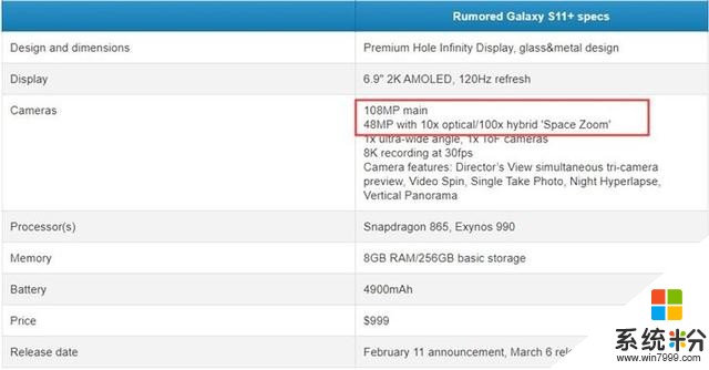 三星瘋了！GalaxyS11曝光：攝像頭設計放飛自我(4)