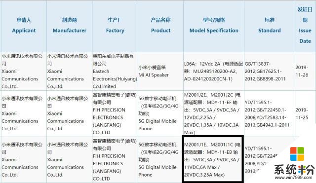 猝不及防！OPPORenoAce遭挑戰，66W快充技術即將發布(2)