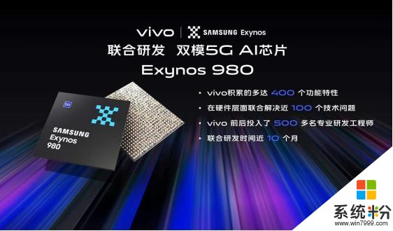 罕見“四星連珠”天文奇觀，要是有vivo的60倍變焦手機拍就完美了(5)