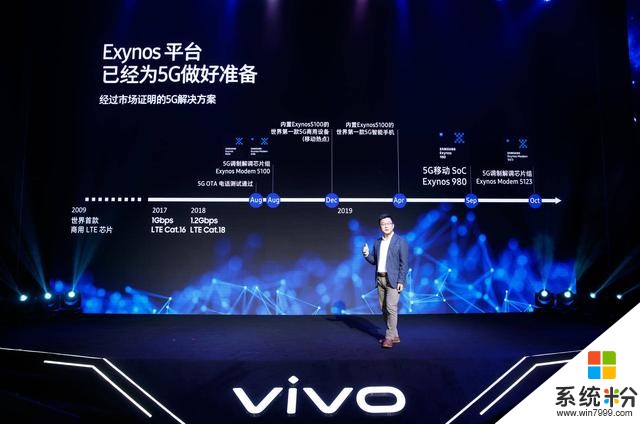 喜大普奔！vivo“5G聯合實驗室”成立，合作方為國家級別的機構(2)