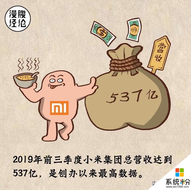 一組圖看懂2019小米集團三季度業績報(2)