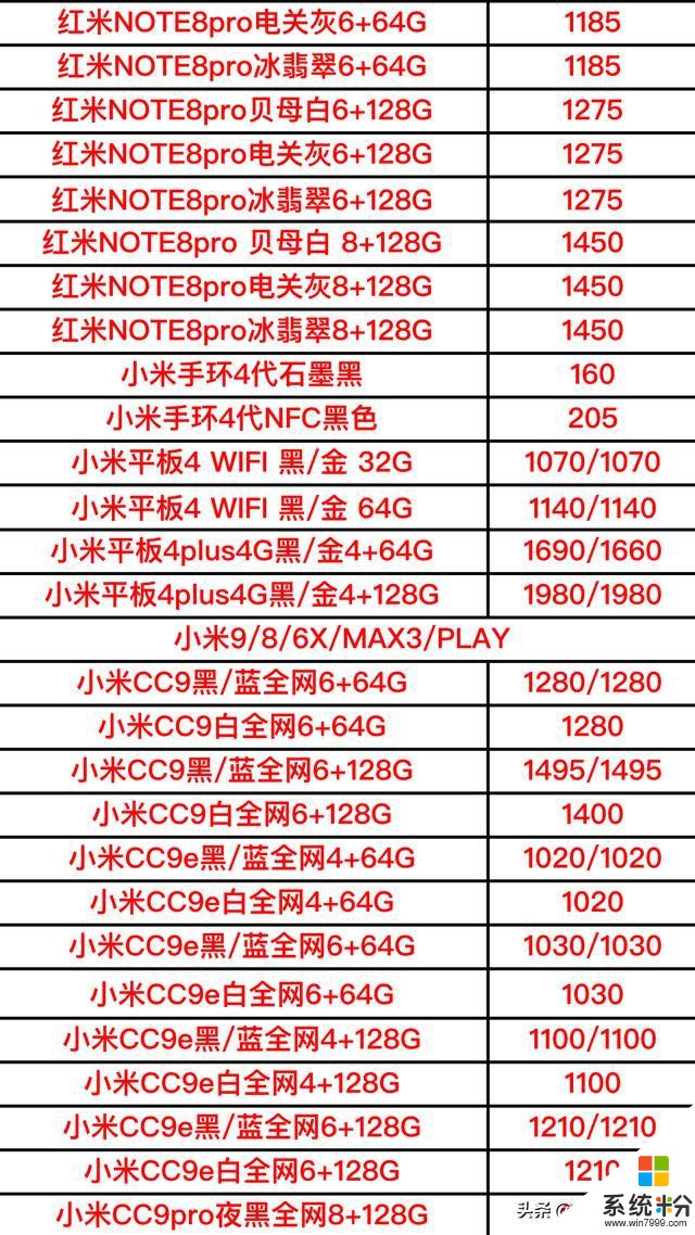 國產品牌全型號手機進貨價格曝光了，找熟人買手機真便宜了嗎？(3)