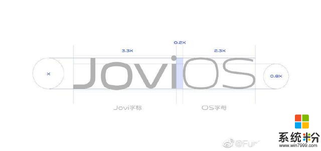 vivo係統大換血，新係統暗藏玄機，vivoX30係列將會率先搭載(3)