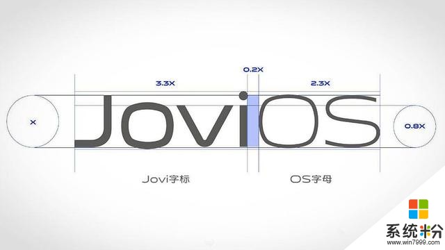 vivo全新係統命名JoviOS，或首發搭載於vivoX30新作？(1)