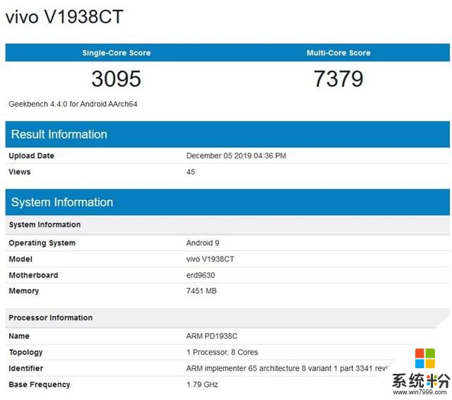 vivoX30係列12月16日發布，Exynos980跑分接近麒麟810(3)