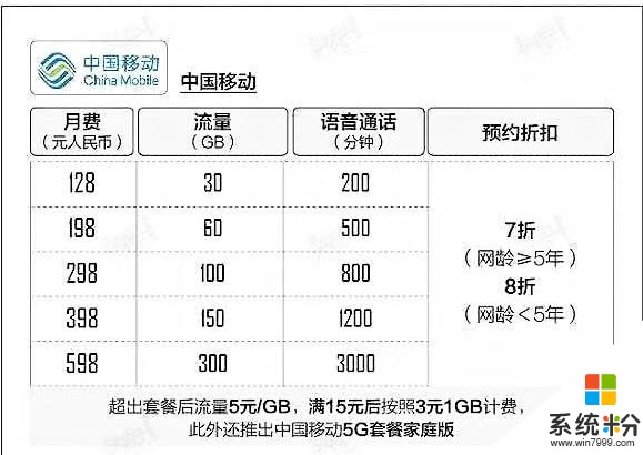 肖戰OPPO強強聯手？5G網絡布局日趨成熟，Reno3Pro或是換機首選(1)