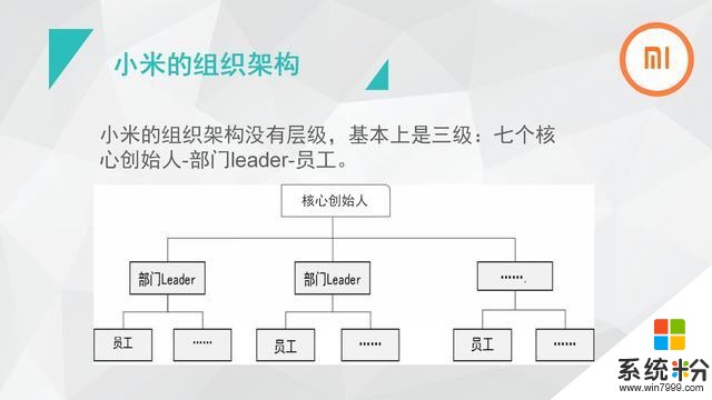 雷軍：小米永遠是小公司，企業強調責任感，不設KPI(8)