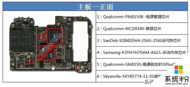 E拆解：小米5G手機小米9Pro物料成本約356.7美金，整體設計嚴謹(5)