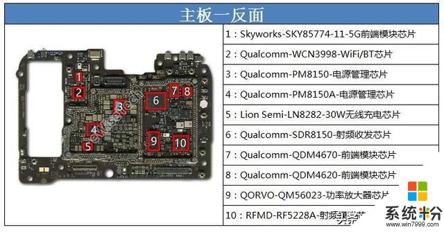 E拆解：小米5G手機小米9Pro物料成本約356.7美金，整體設計嚴謹(6)