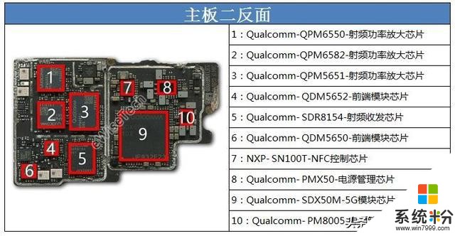 E拆解：小米5G手機小米9Pro物料成本約356.7美金，整體設計嚴謹(7)