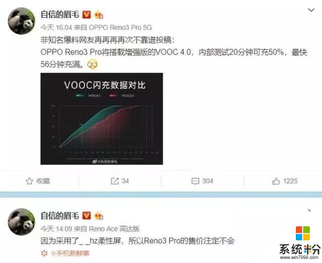 OPPOReno3Pro價格信息首現，沈義人是這樣講的(1)