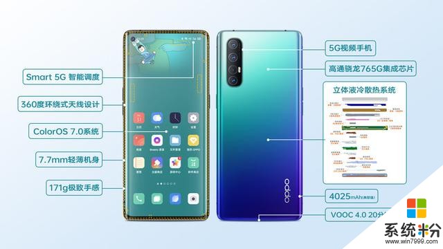 OPPOReno3Pro爆料彙總：5G+挖孔，性能與輕薄並存(2)