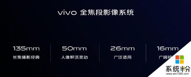 60倍變焦堪比望遠鏡，vivo首款雙模5G手機發布(34)