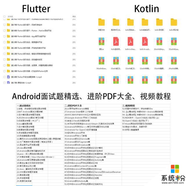 10年代的最後一個冬天，我希望你能來，認真看下我這篇安卓總結(6)