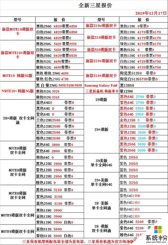 12/17正品行貨手機報價(4)