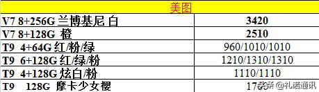 12/17正品行貨手機報價(11)