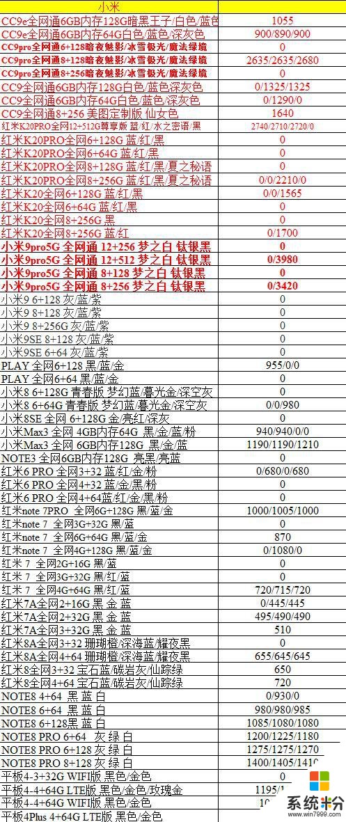 12/17正品行貨手機報價(14)