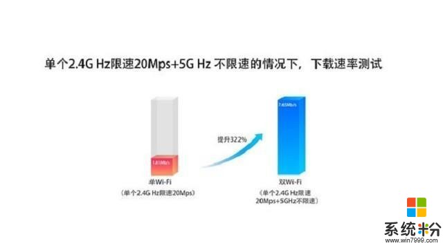 OPPO精準把控5G節奏！LinkBoost技術讓網絡更穩定(4)