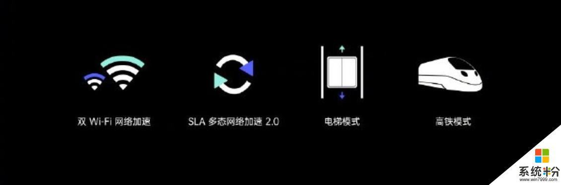 OPPO精準把控5G節奏！LinkBoost技術讓網絡更穩定(5)