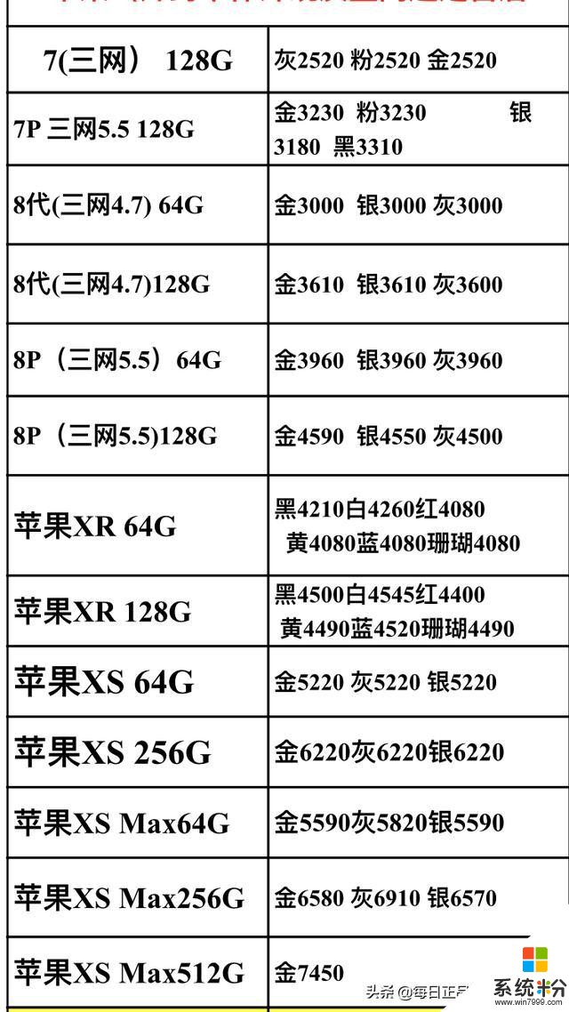 2019.12.20正品國行手機批發價格已更新(1)