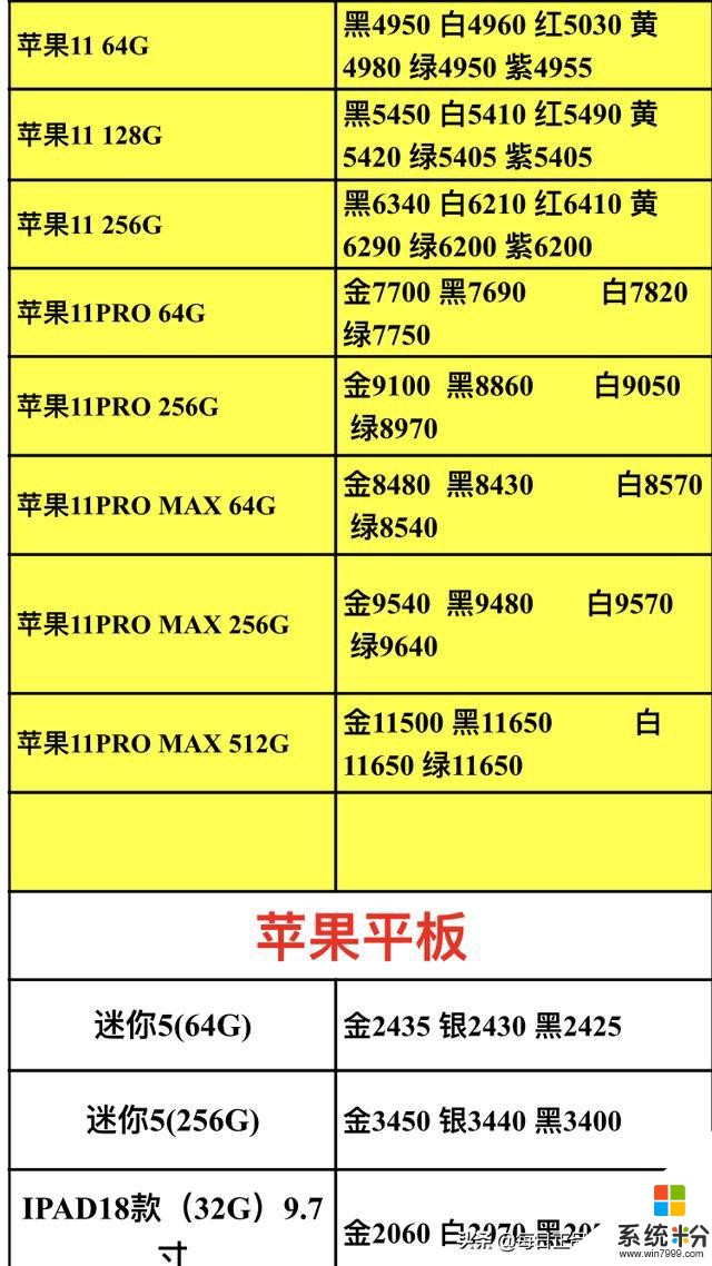 2019.12.20正品國行手機批發價格已更新(2)