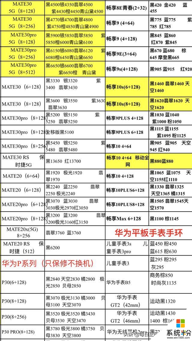 2019.12.20正品國行手機批發價格已更新(4)