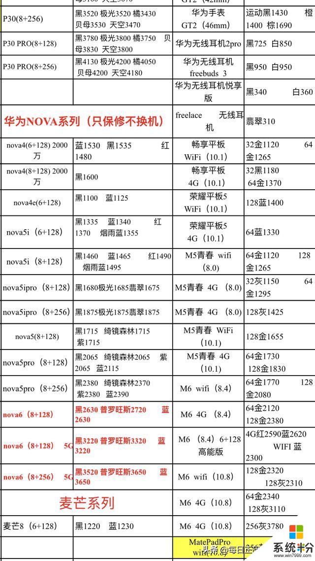 2019.12.20正品國行手機批發價格已更新(5)