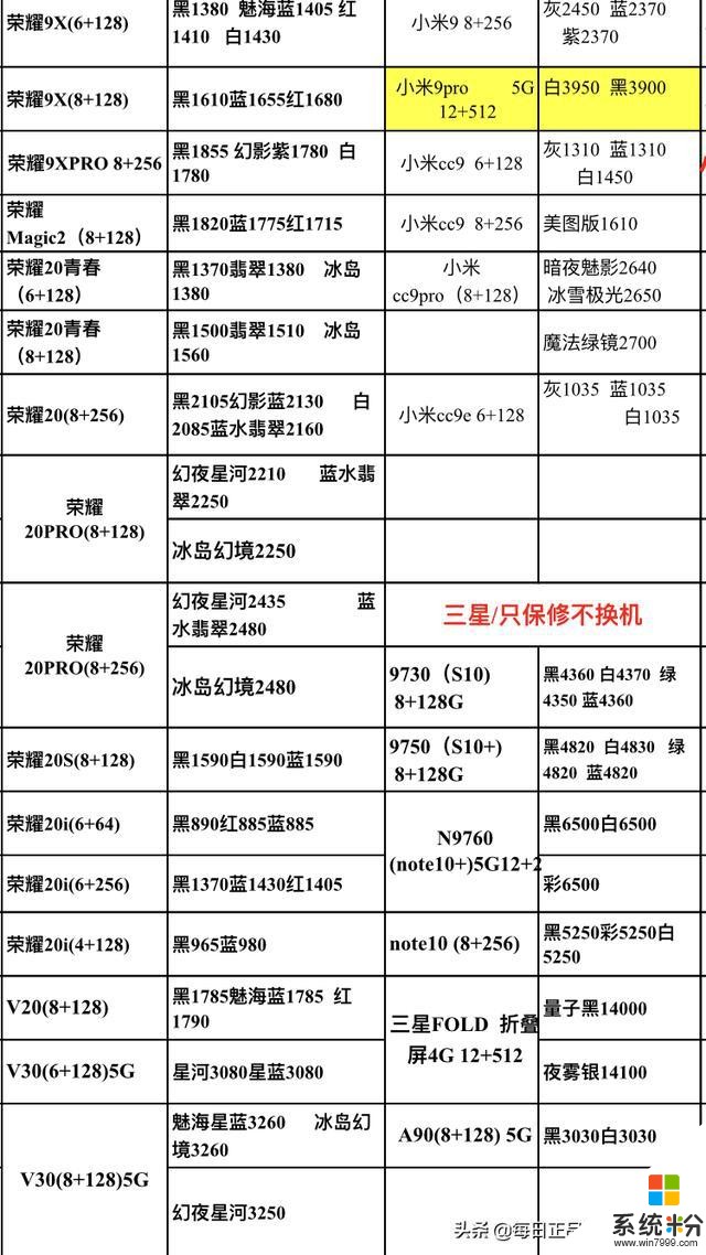 2019.12.20正品國行手機批發價格已更新(7)