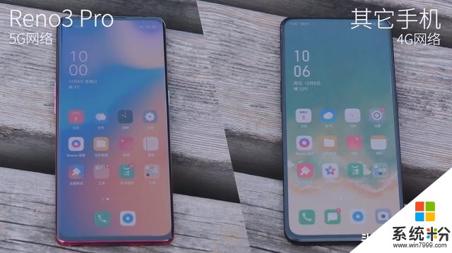 5G版OPPOReno3Pro：真正無死角體驗(2)