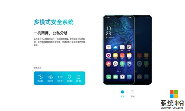 雙卡雙待+獨立TF卡槽！OPPO這款定製機才是企業用戶最需要的(3)