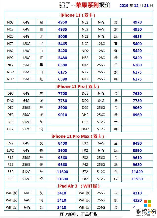 華強北手機報價，12月21日(3)