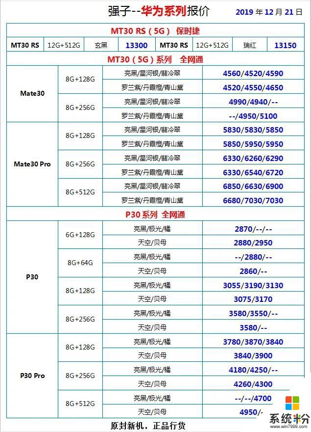 華強北手機報價，12月21日(4)