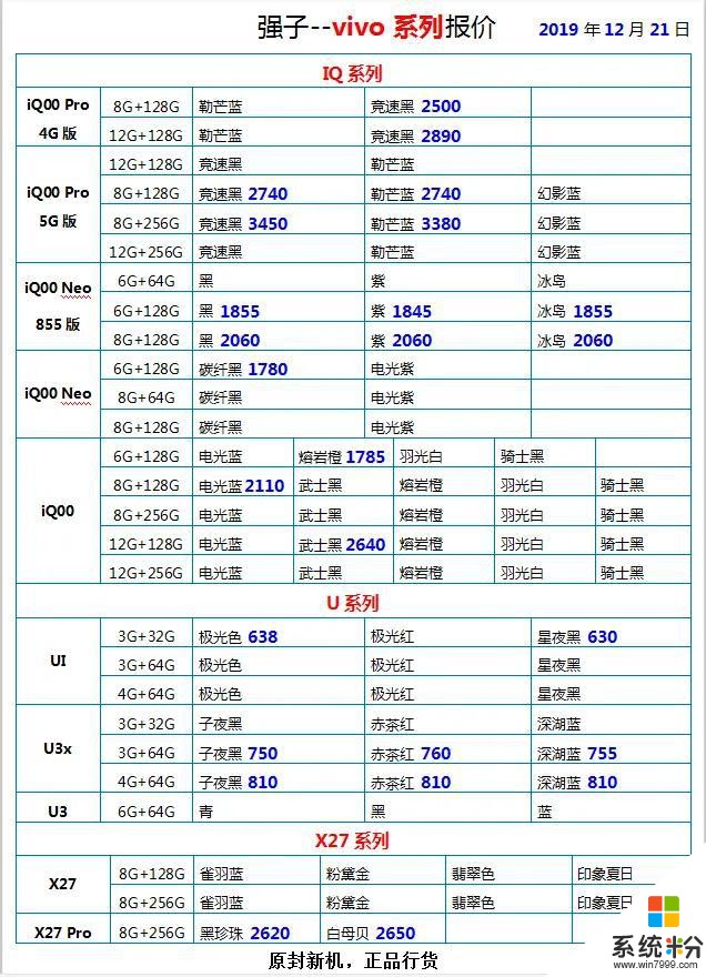 華強北手機報價，12月21日(9)