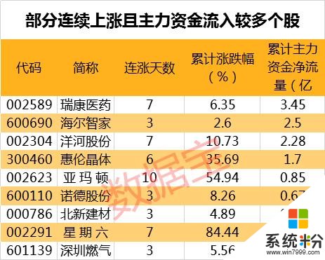 重磅官宣！華為曝驚人黑科技，全球首款石墨烯電池手機，充電速度嚇人，這些股要嗨(4)