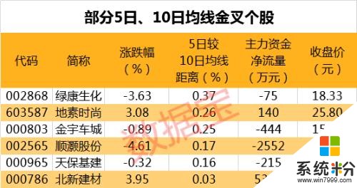 重磅官宣！華為曝驚人黑科技，全球首款石墨烯電池手機，充電速度嚇人，這些股要嗨(5)