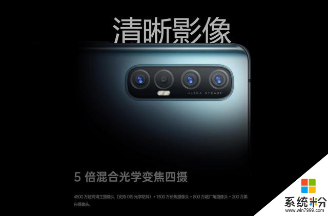 OPPOReno3係列輕薄機身，雙模芯片765G，缺點優點分析(4)