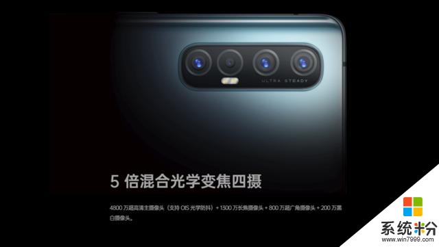 雙模5G+視頻超級雙防抖，OPPO年度收官之作Reno3Pro正式發布(2)