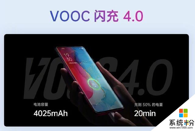 雙模5G+視頻超級雙防抖，OPPO年度收官之作Reno3Pro正式發布(6)