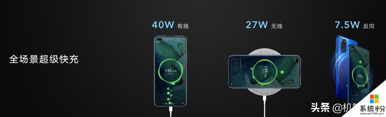 小夥伴們更喜歡哪款？2019年五大品牌主流雙模5G智能手機對比(9)