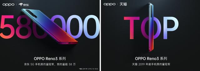 來自消費者的投票，雙模5G手機為何OPPOReno3係列更受歡迎(2)