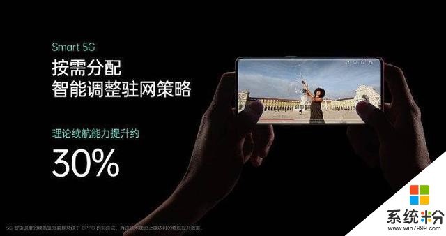 來自消費者的投票，雙模5G手機為何OPPOReno3係列更受歡迎(5)