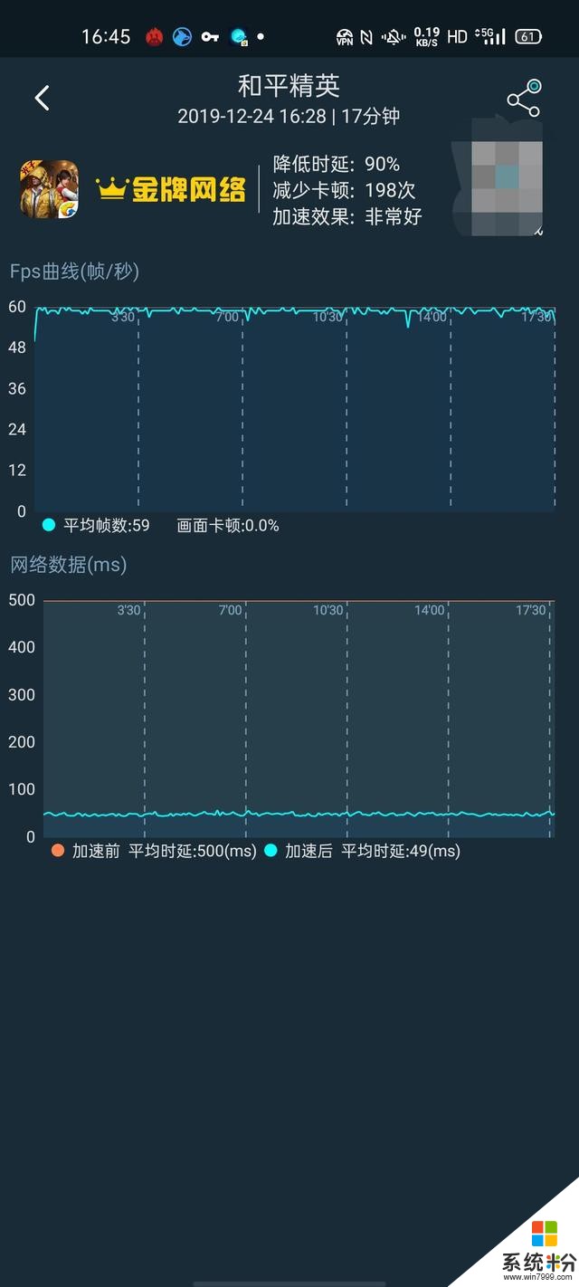 OPPO第一台國內開賣的5G手機，用起來怎樣？(6)