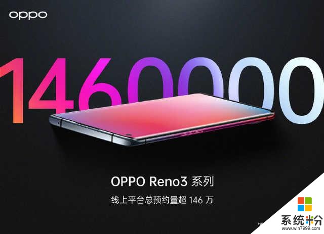 OPPOReno3係列預約量爆表全民5G時代真的來了(2)